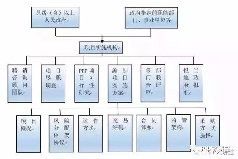 经济评价软件:优势与劣势对比