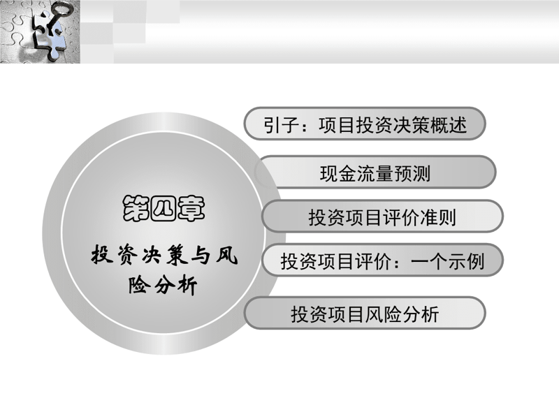如何选择最合适的工程项目?——工程经济评价方法对比